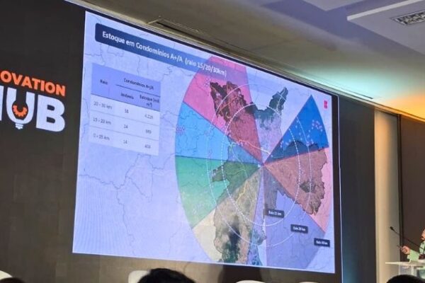 INTRA-LOG 2025 discute galpões logísticos e ocupação em São Paulo