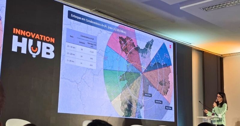 INTRA-LOG 2025 discute galpões logísticos e ocupação em São Paulo