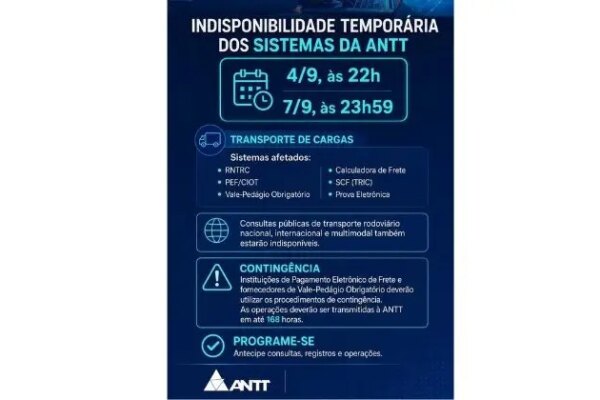 Manutenção programada deixa sistemas da ANTT indisponíveis entre esta sexta e segunda-feira